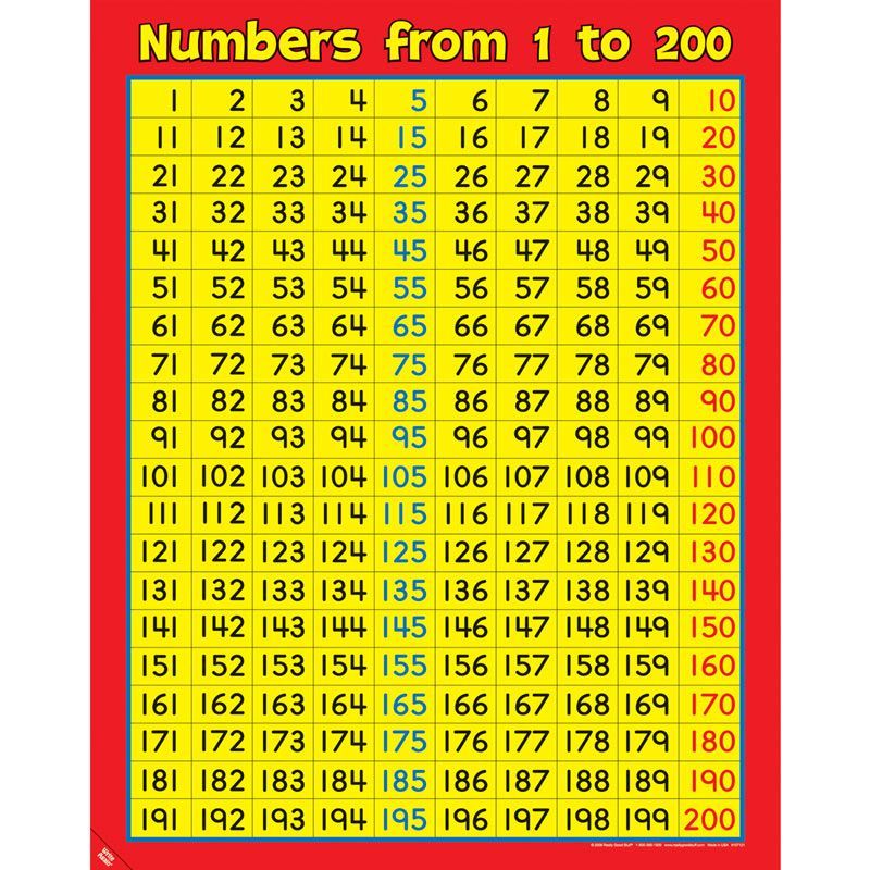 printable-number-chart-1-200-printable-jd