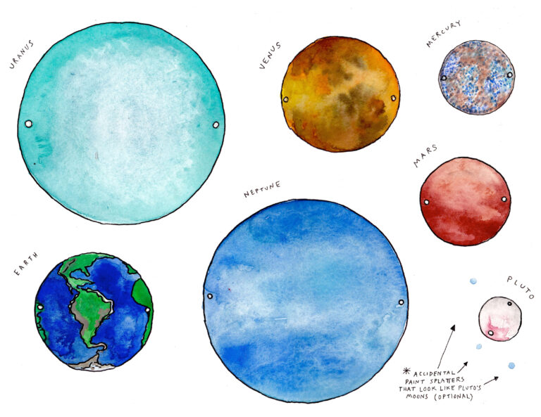 Printable Planet Cut Outs Printable - Printable Planet Cut Outs Template 53947 768x593