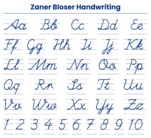 Printable Zaner Bloser Handwriting Chart_13964
