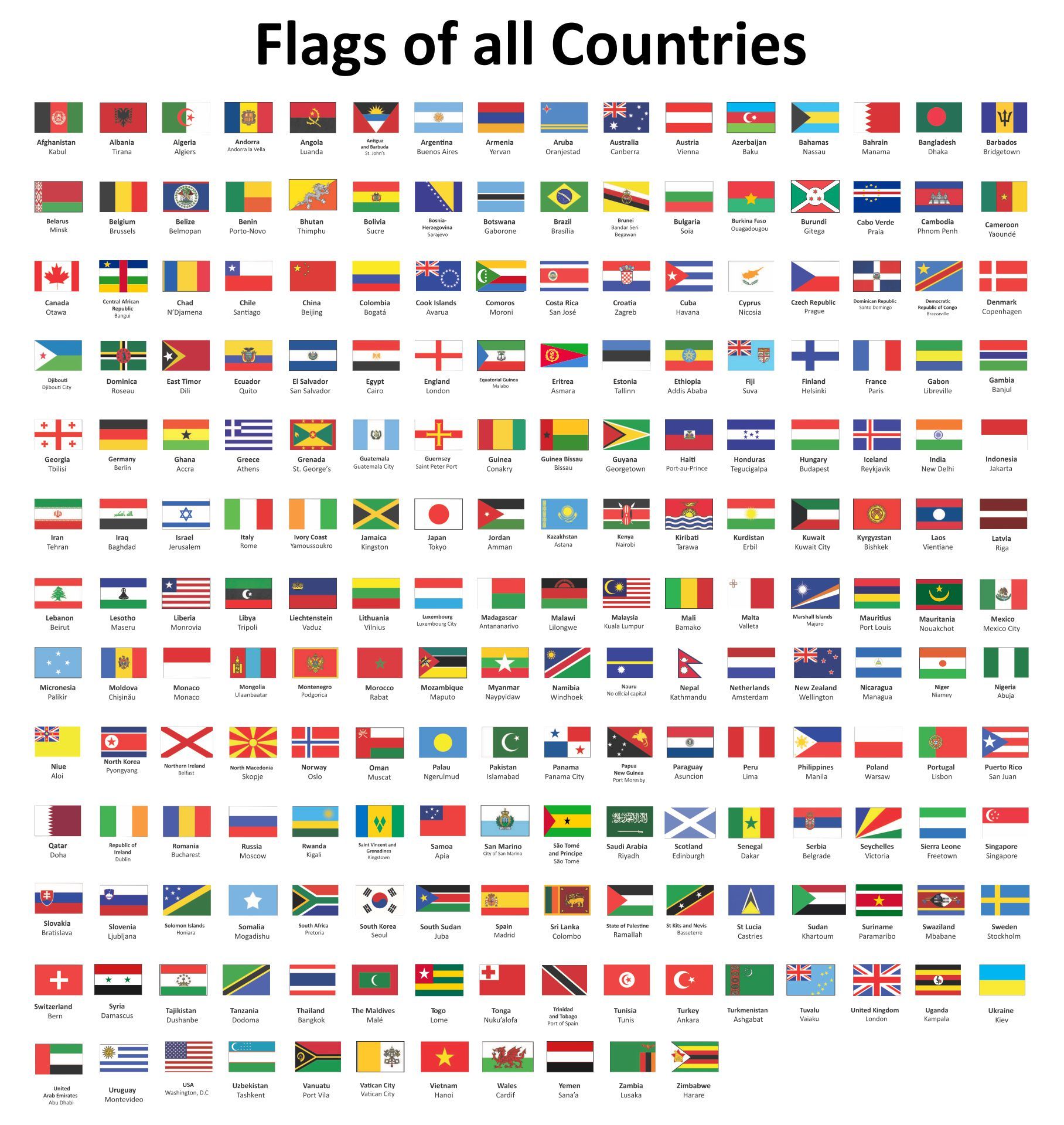 Best Printable Flags Of Different Countries_932874