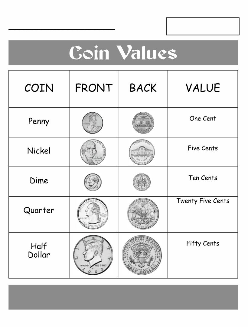 Best Printable Money Value Chart_19547