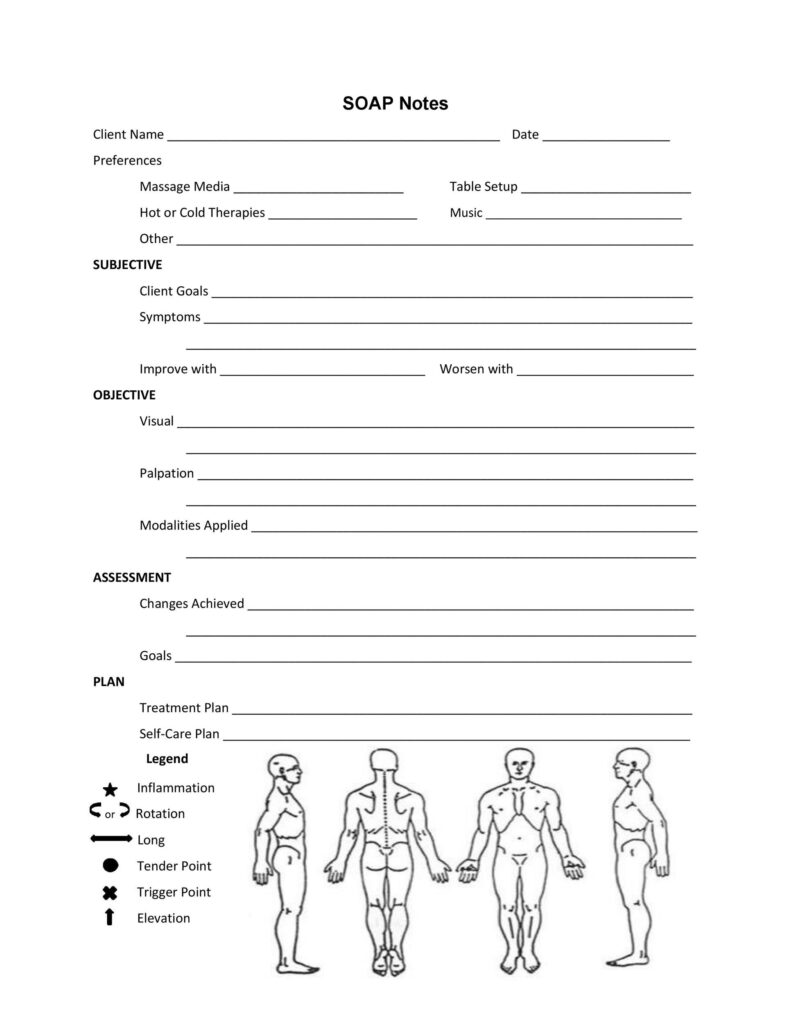 Printable Nurses Notes Template Printable JD Printable Nurses Notes Template Printable JD