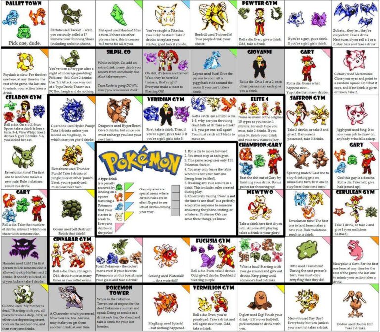 Printable Pokemon Drinking Board Game - Printable JD