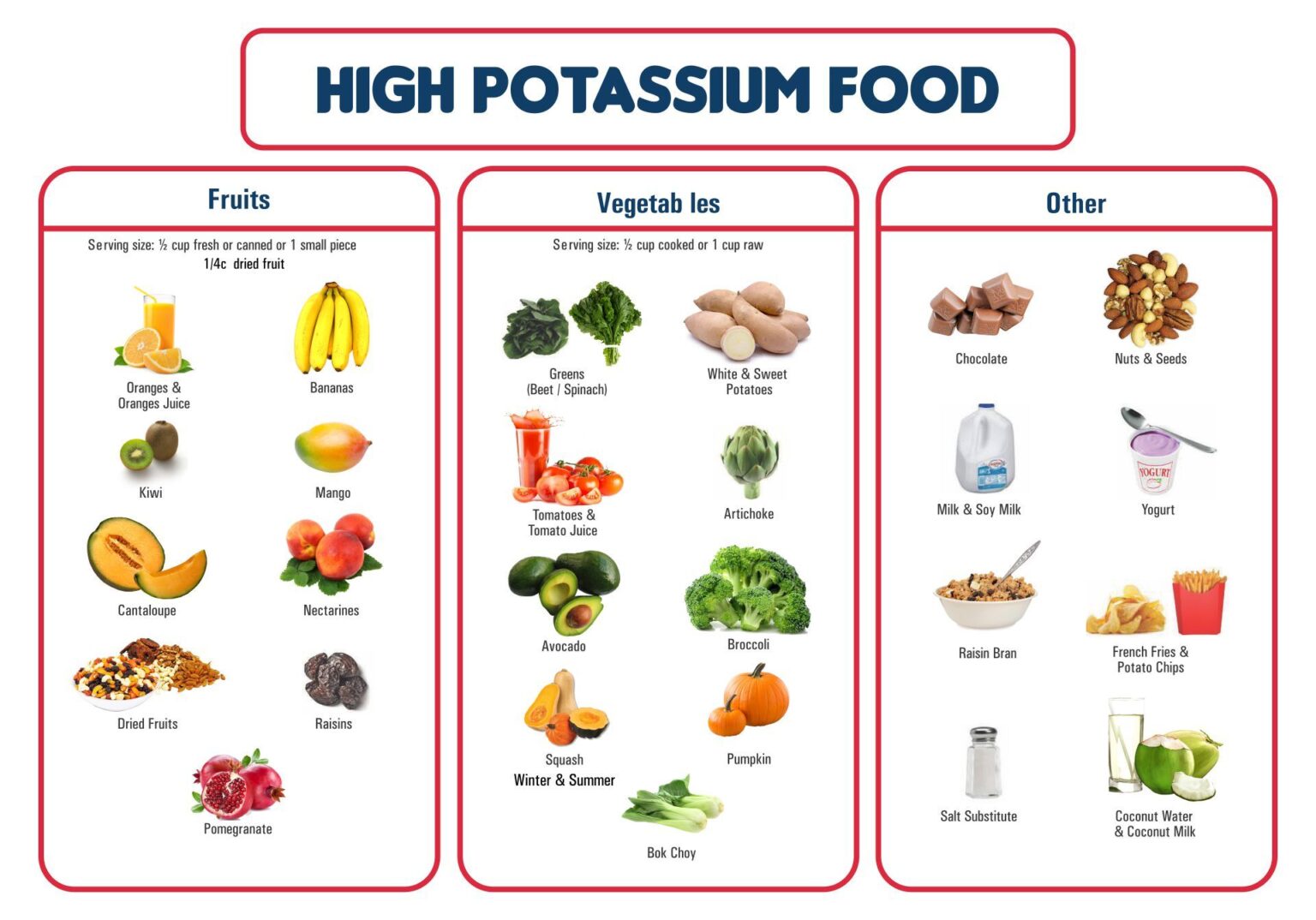 Printable Potassium Rich Foods List Printable Jd 0498