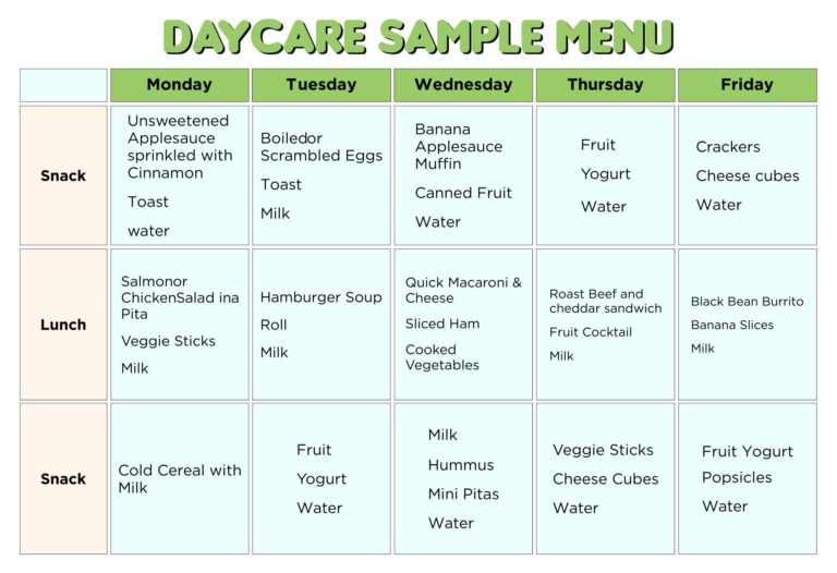 Printable Sample Daycare Menus - Printable JD