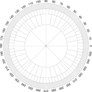 Printable 360 Degree Chart - Printable JD