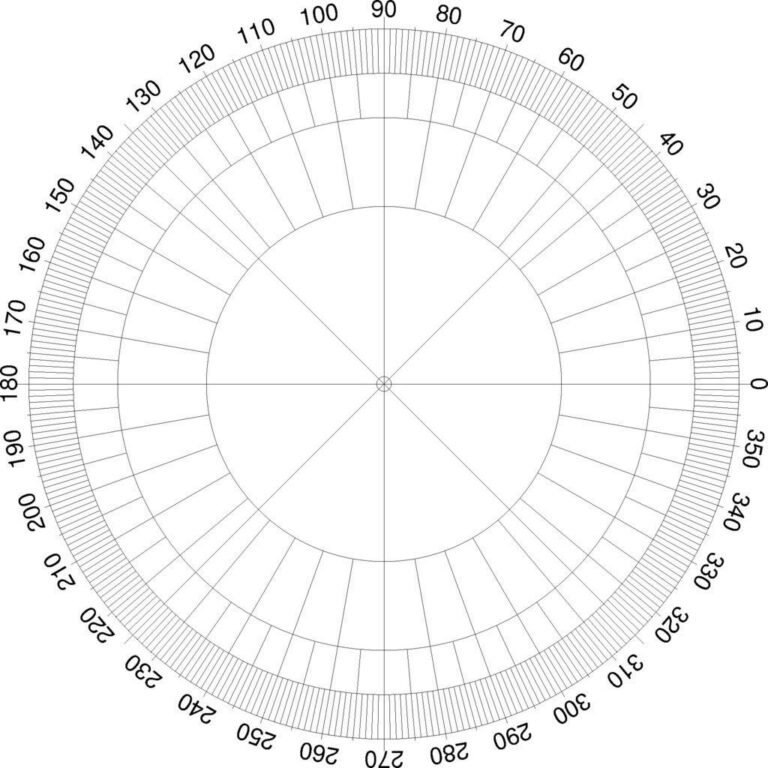 Printable 360 Degree Chart Printable JD