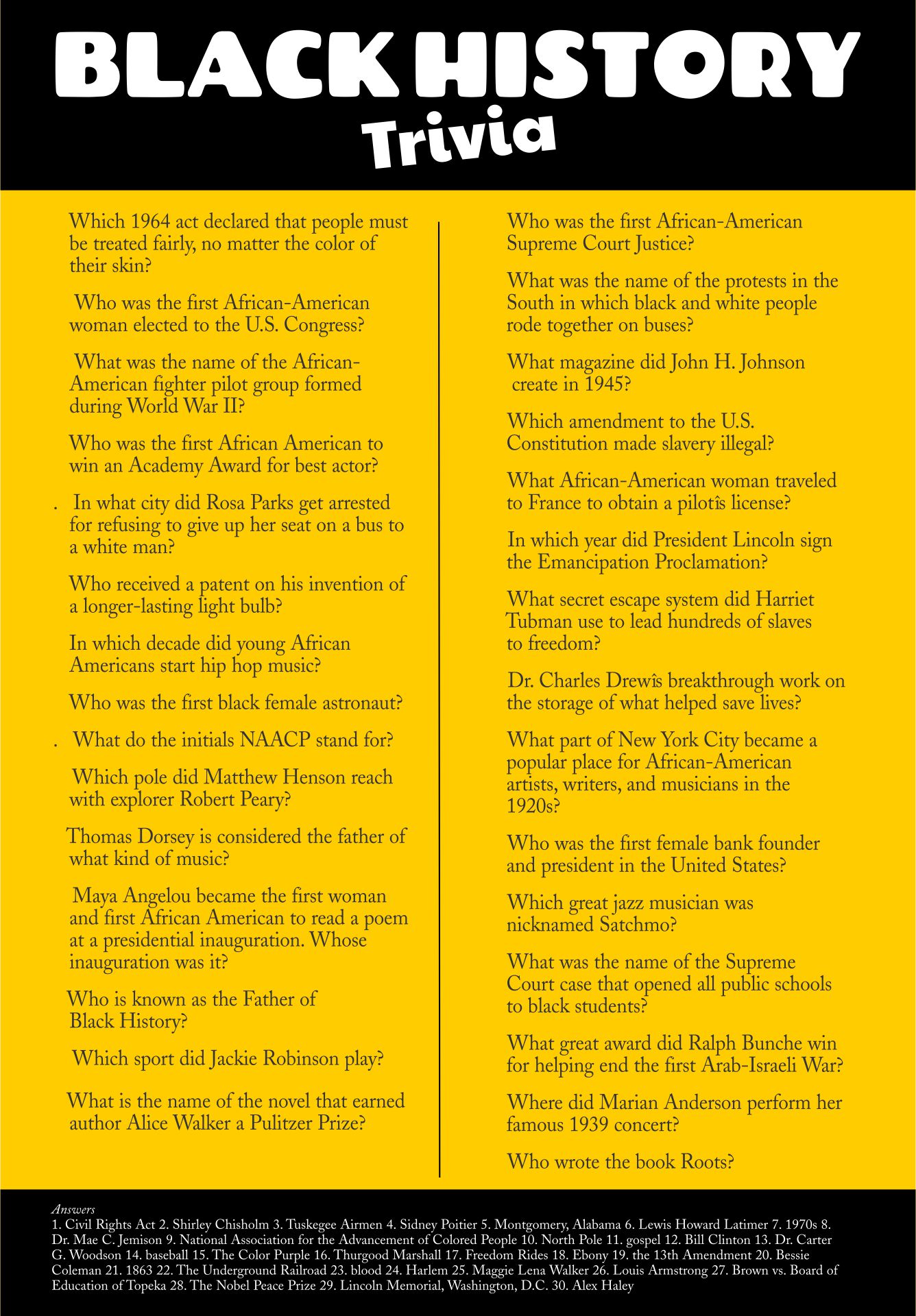 Printable Black History Trivia Questions And Answers_21970