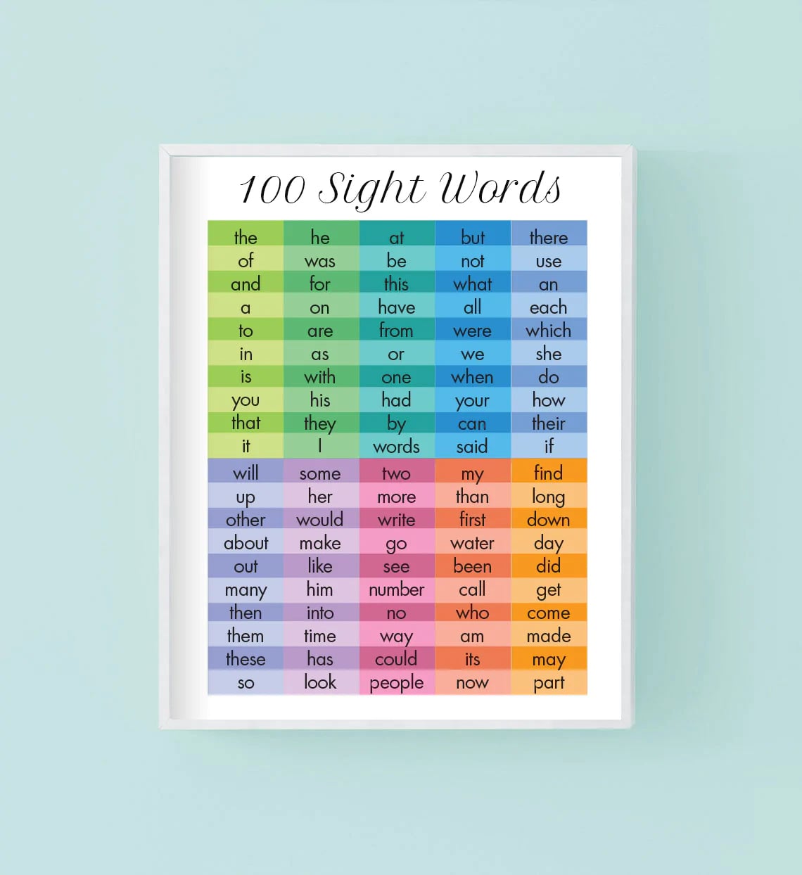 Printable First 100 Sight Words_82154