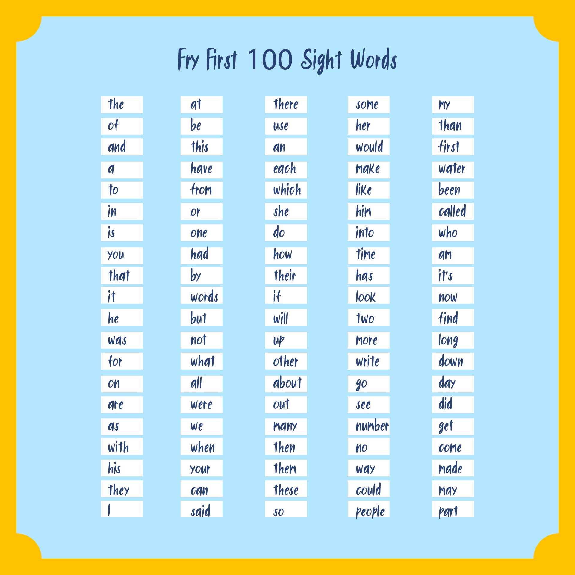 Printable First 100 Sight Words_932201