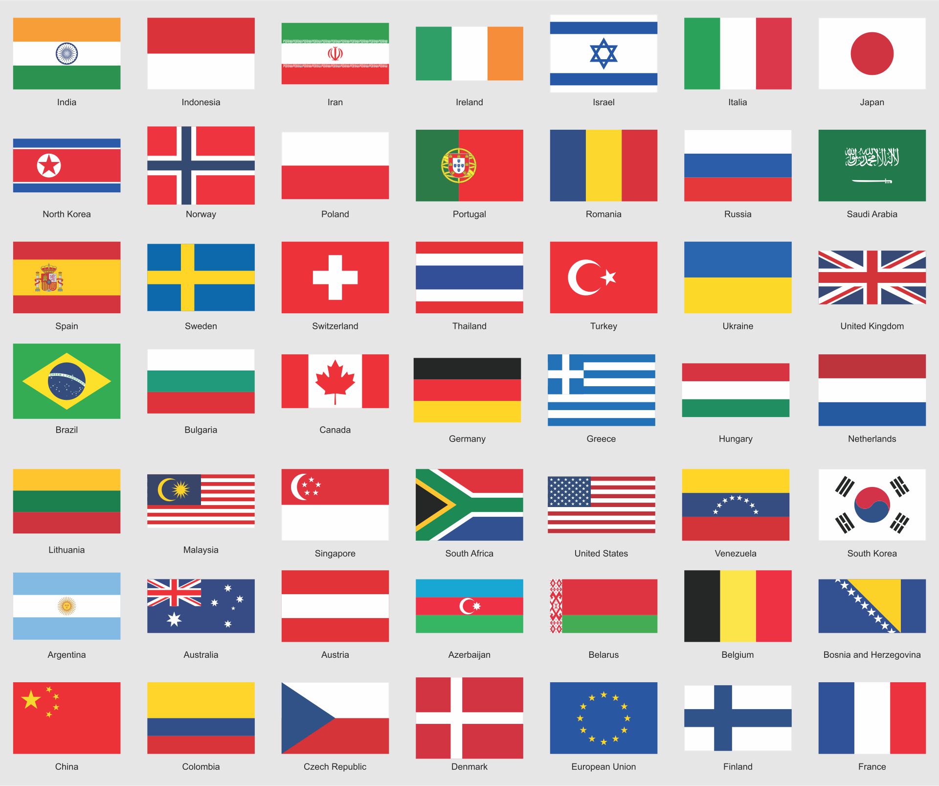 Printable Flags Of Different Countries_63978