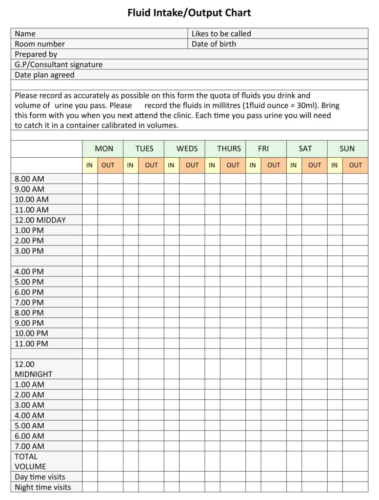 Printable Fluid Intake Charts - Printable JD