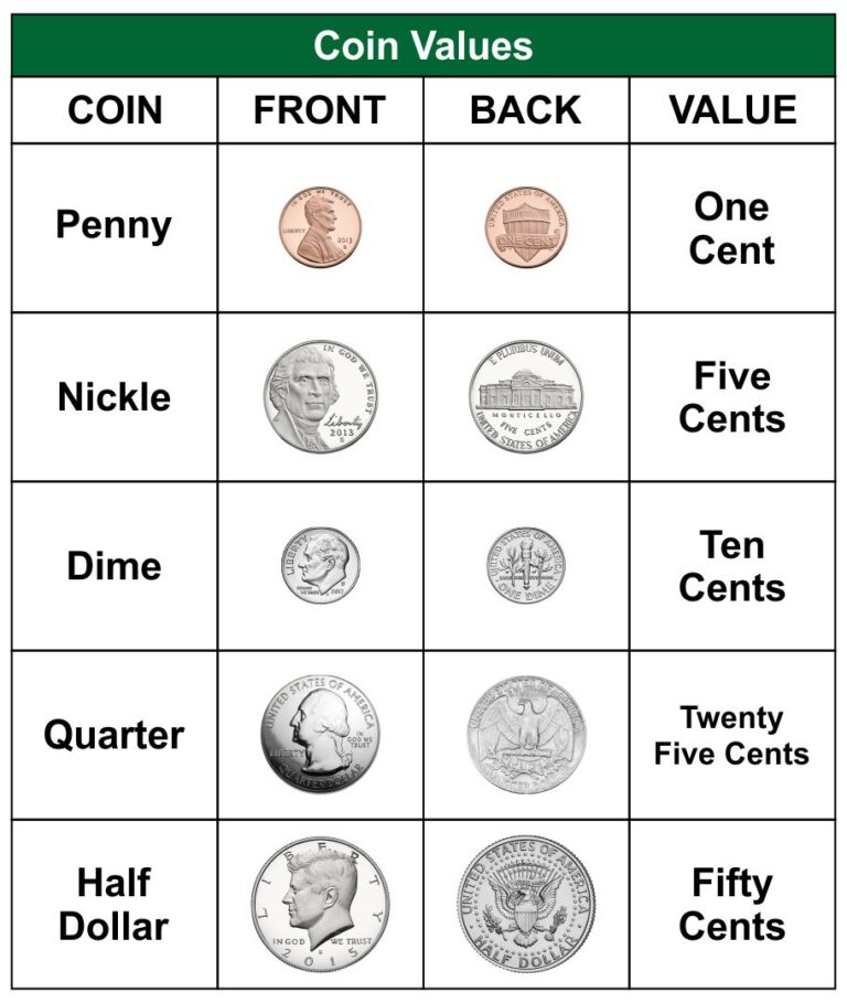 printable-equivalent-fractions-chart-printable-jd