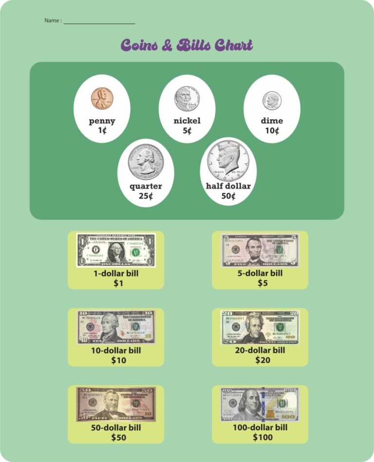 coin-values-worksheet-art-printable-images-gallery-category-page-17-printableecom-kolten-kline