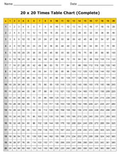 Printable Multiplication Chart 1 20_62154
