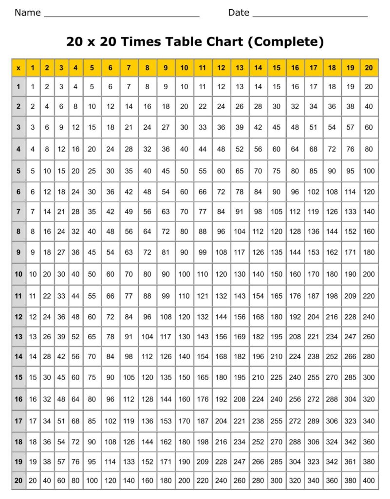 printable-multiplication-chart-1-20-printable-jd