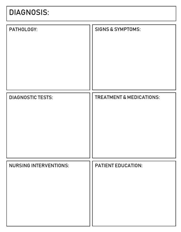 Printable Nurses Notes Template Printable JD Printable Nurses Notes Template Printable JD