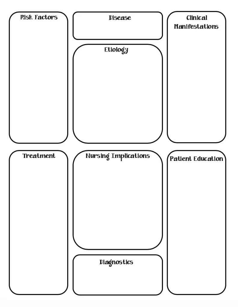 Printable Nurses Notes Template - Printable JD