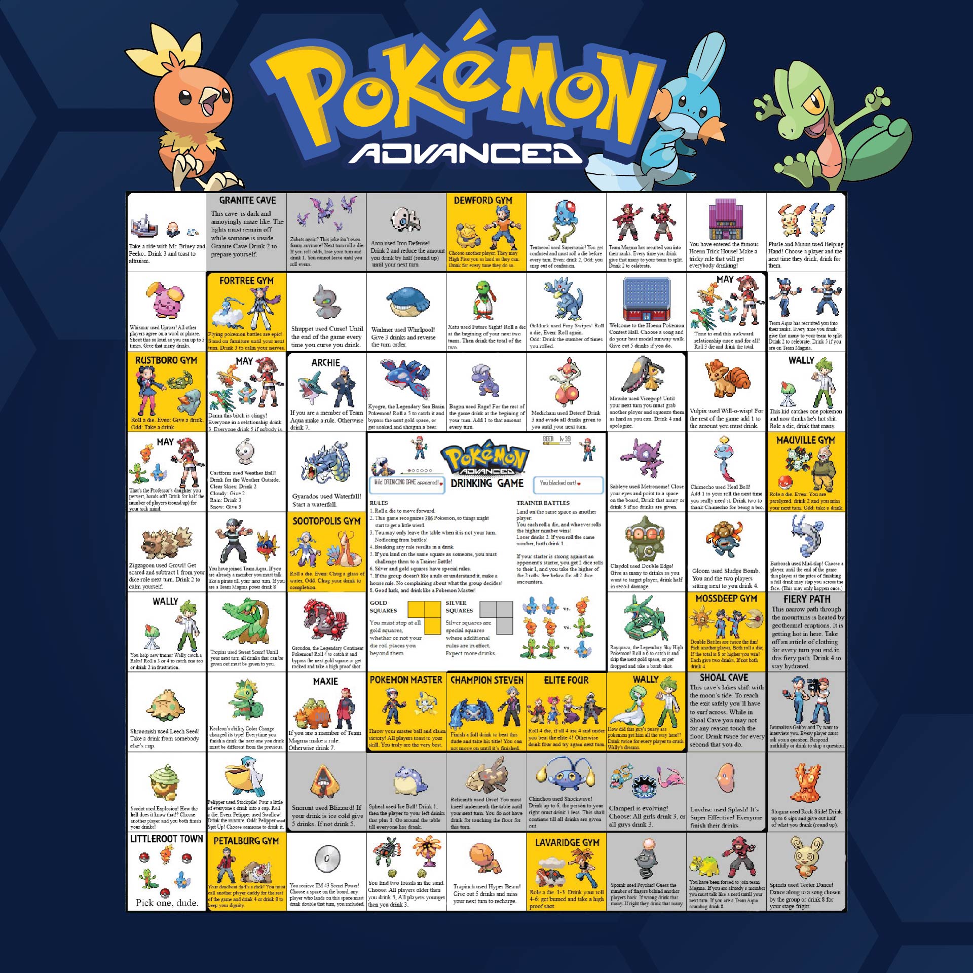 Printable Pokemon Drinking Board Game_63244