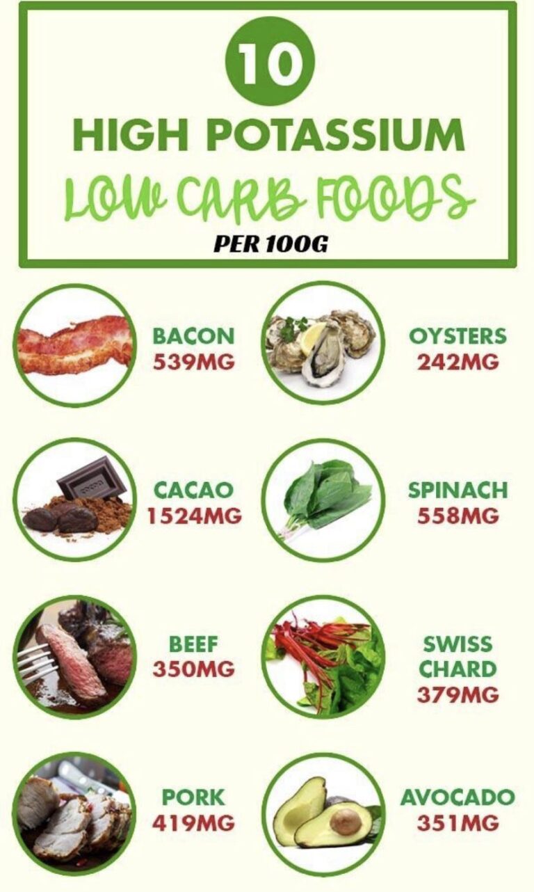 Printable Potassium Rich Foods List - Printable JD