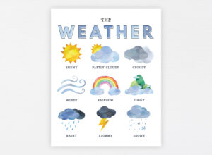 Printable Weather Chart For Kindergarten_84226