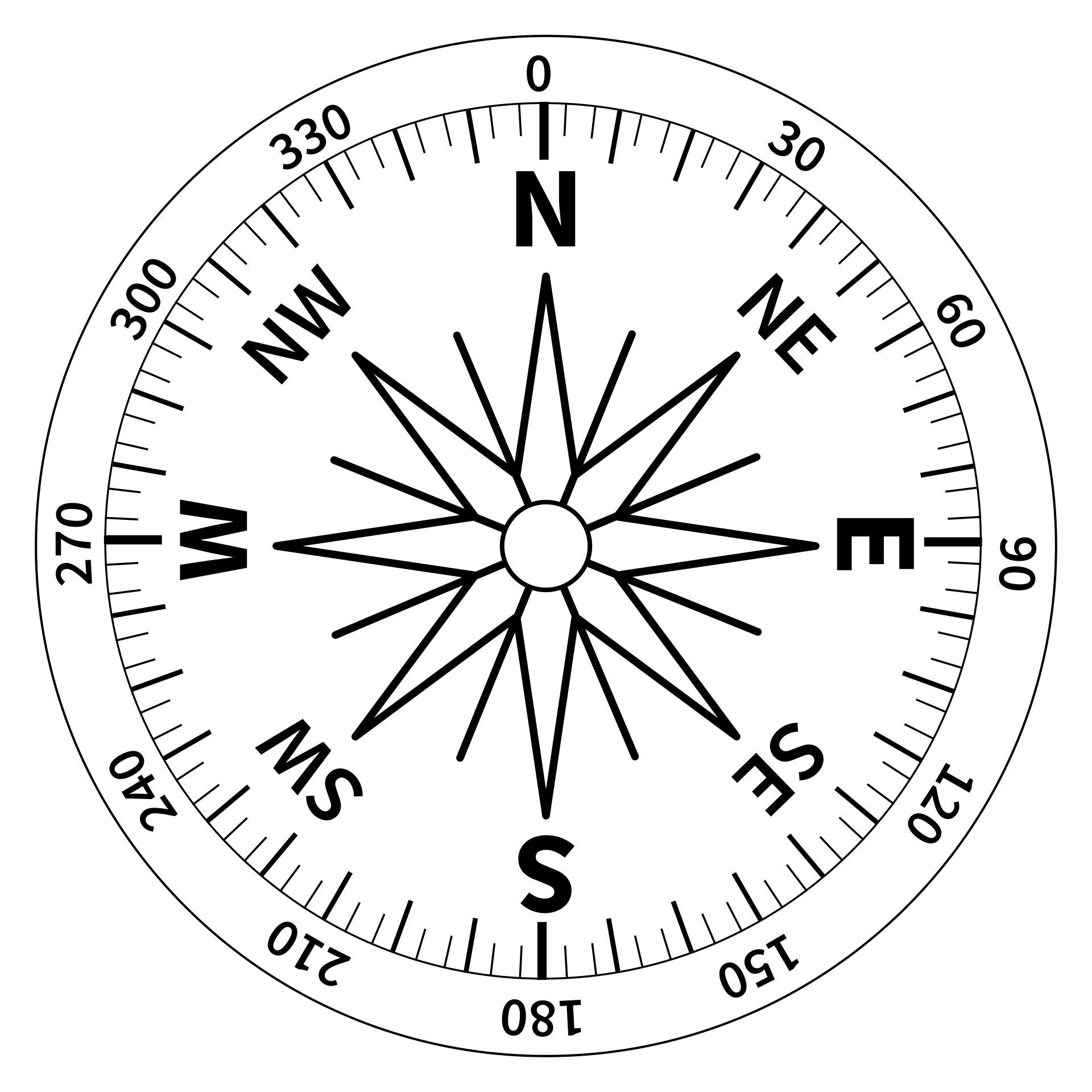 Printable Compass Degrees_63304