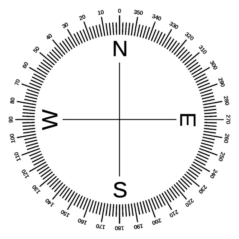 printable-compass-degrees-printable-jd