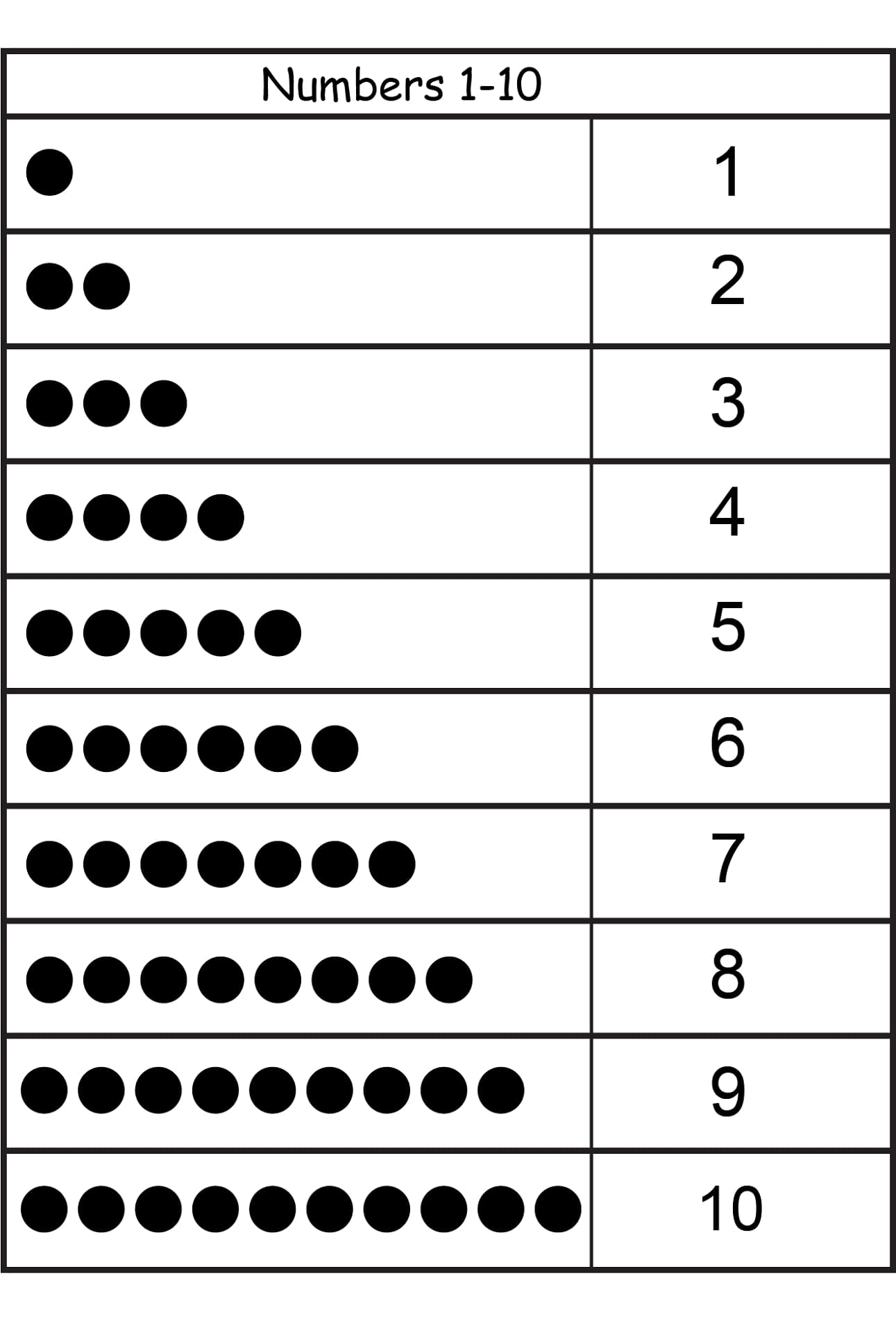 Printable Counting By 10s Chart_21877