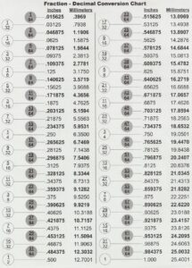 Printable Decimal Chart - Printable JD
