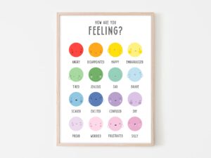 Printable Feeling Emotion Poster_12662
