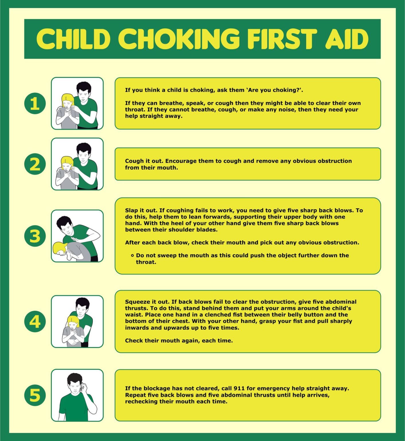 Printable First Aid Choking Poster - Printable JD