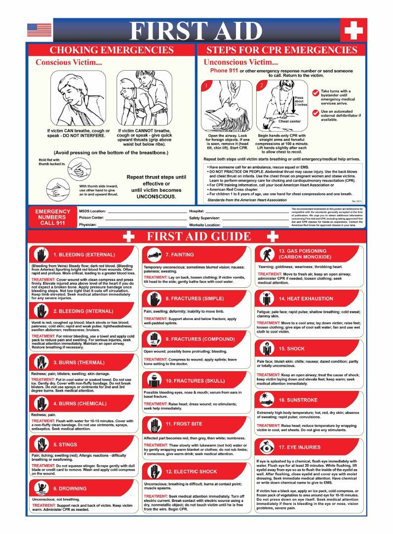 Printable First Aid Poster_81944