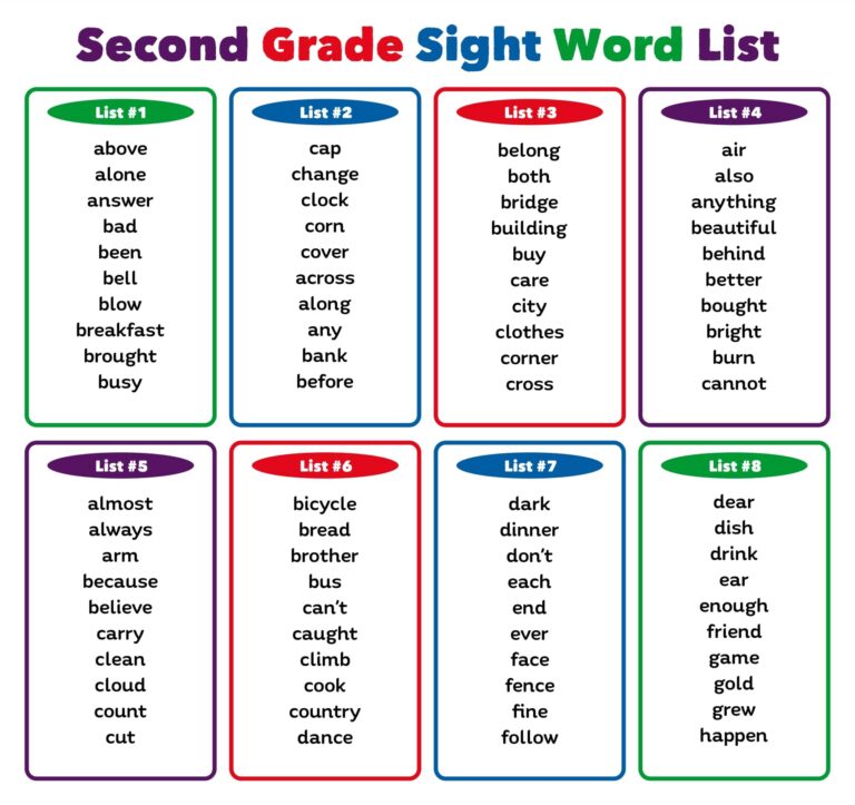 Printable fourth grade sight words printable jd