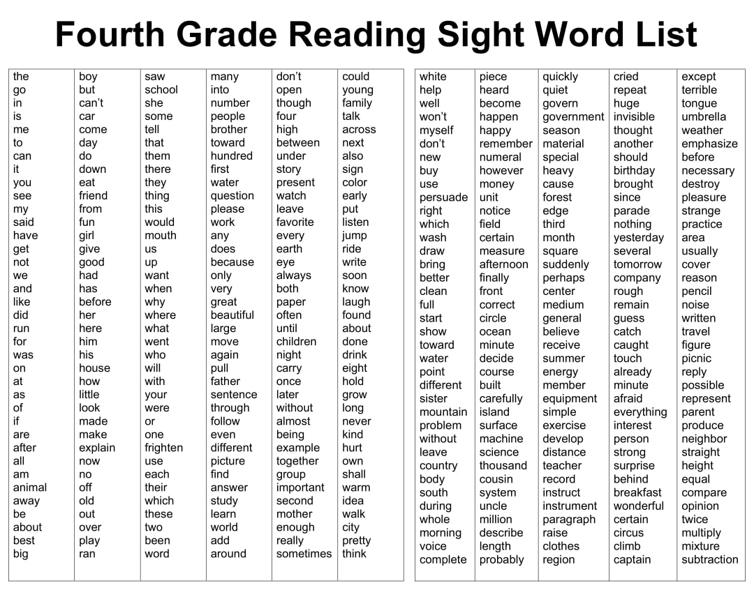 Printable Fourth Grade Sight Words_82379