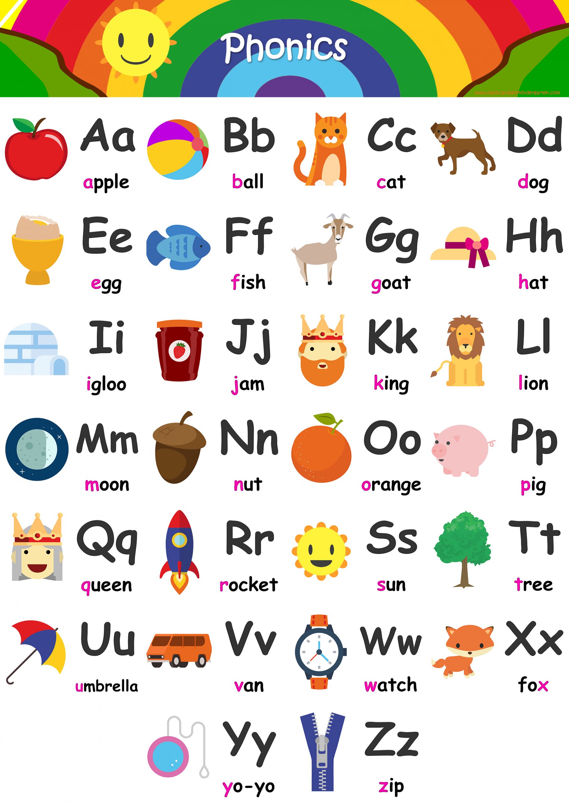 Printable Kindergarten Alphabet Chart_27226