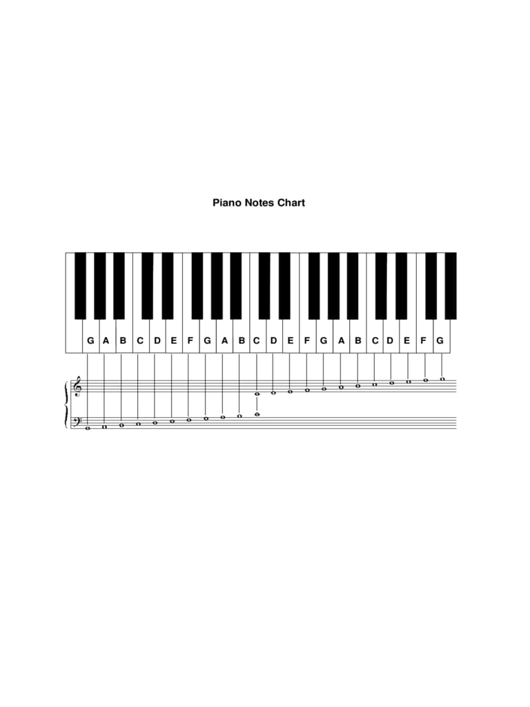 Printable Piano Notes_58190