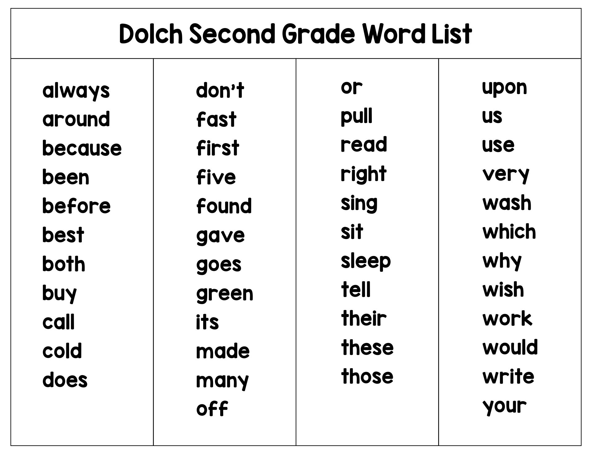 Printable Second Grade Sight Words_93041