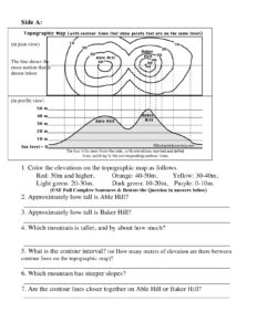 Printable Topographic Map Worksheets - Printable JD