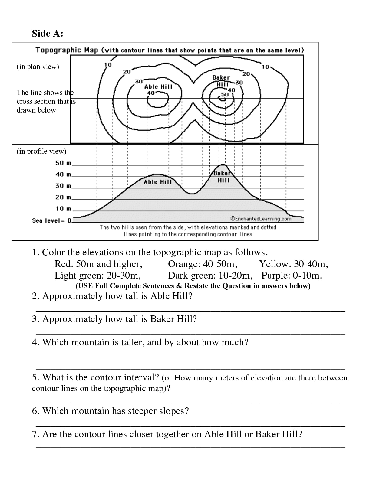 Printable Topographic Map Worksheets_93827