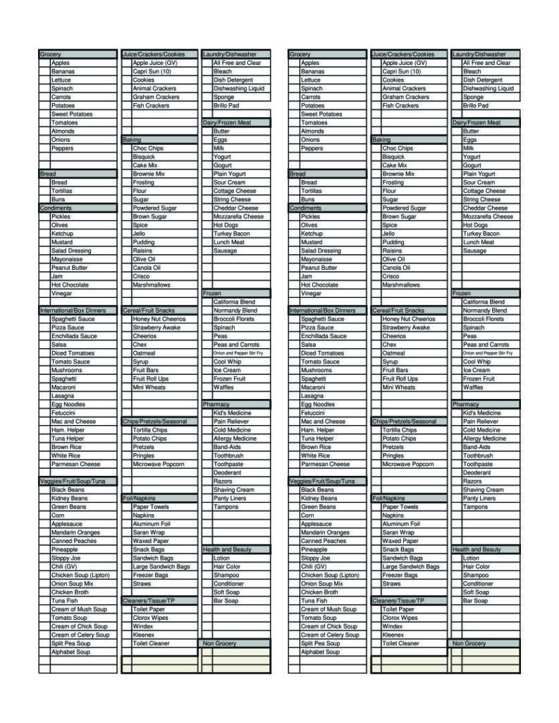 Printable Walmart Grocery List Printable JD