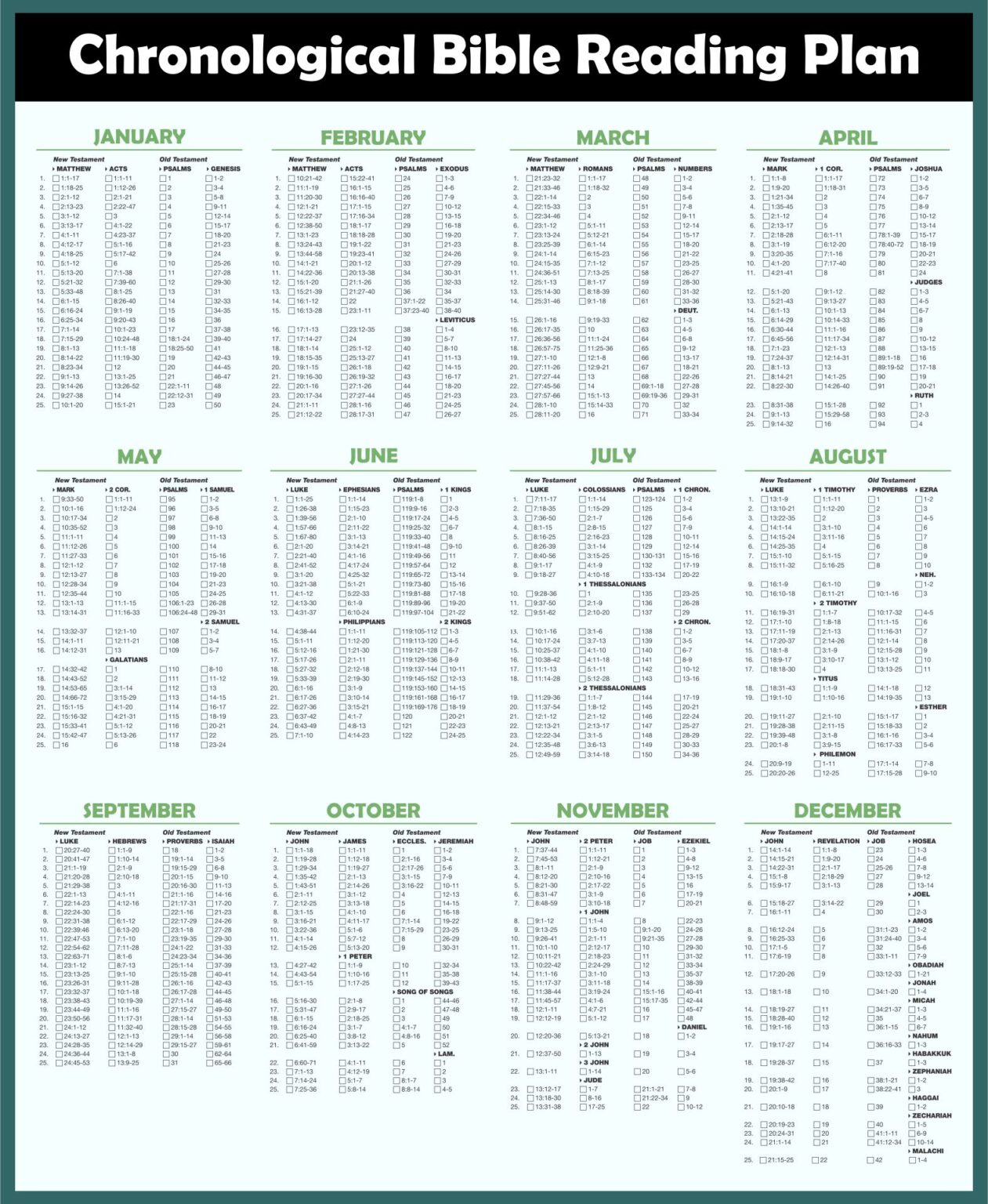 printable-bible-reading-charts-printable-jd