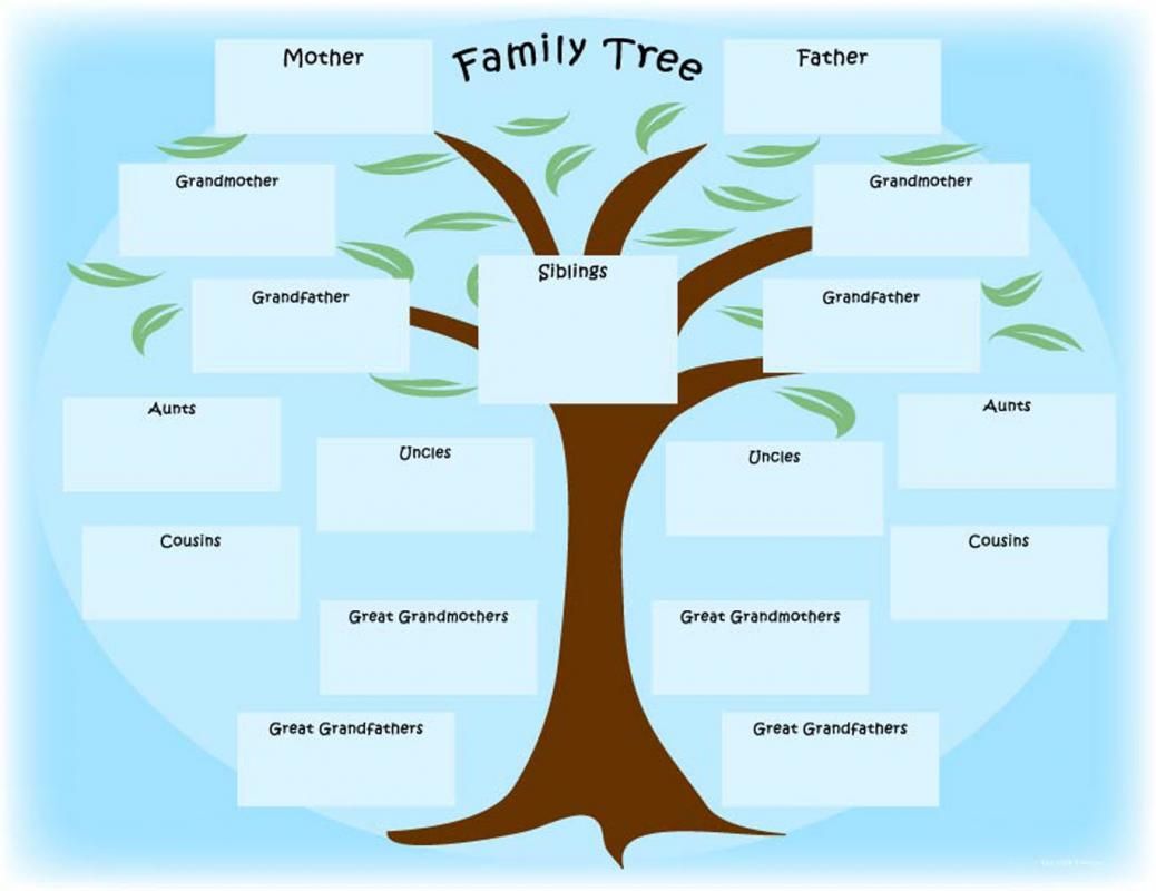Printable Family Tree Worksheet_93045