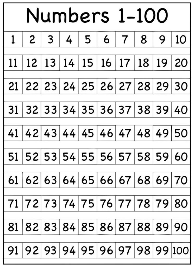 Printable Number Grid 1 100 - Printable JD