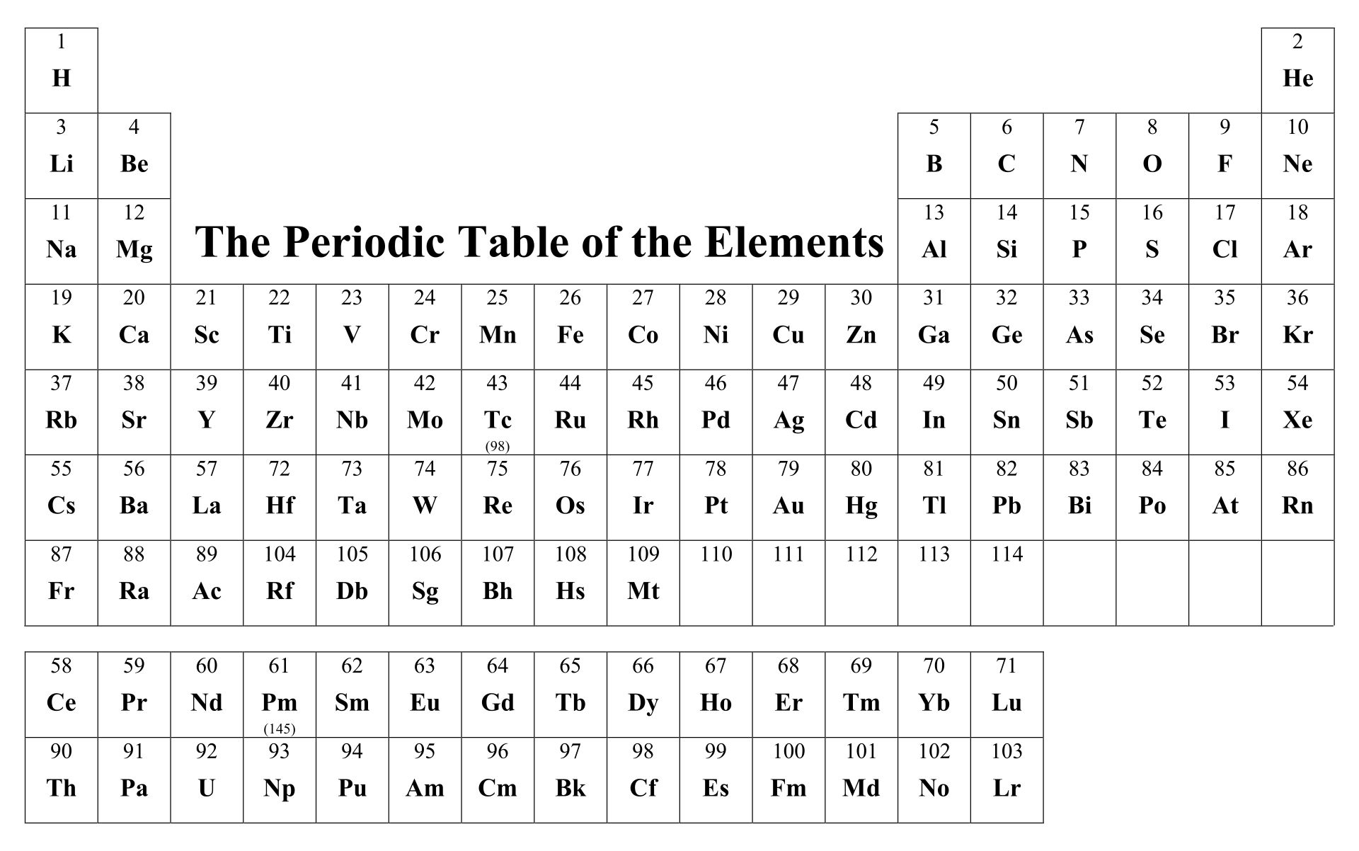 Printable Periodic Table Without Names_21922