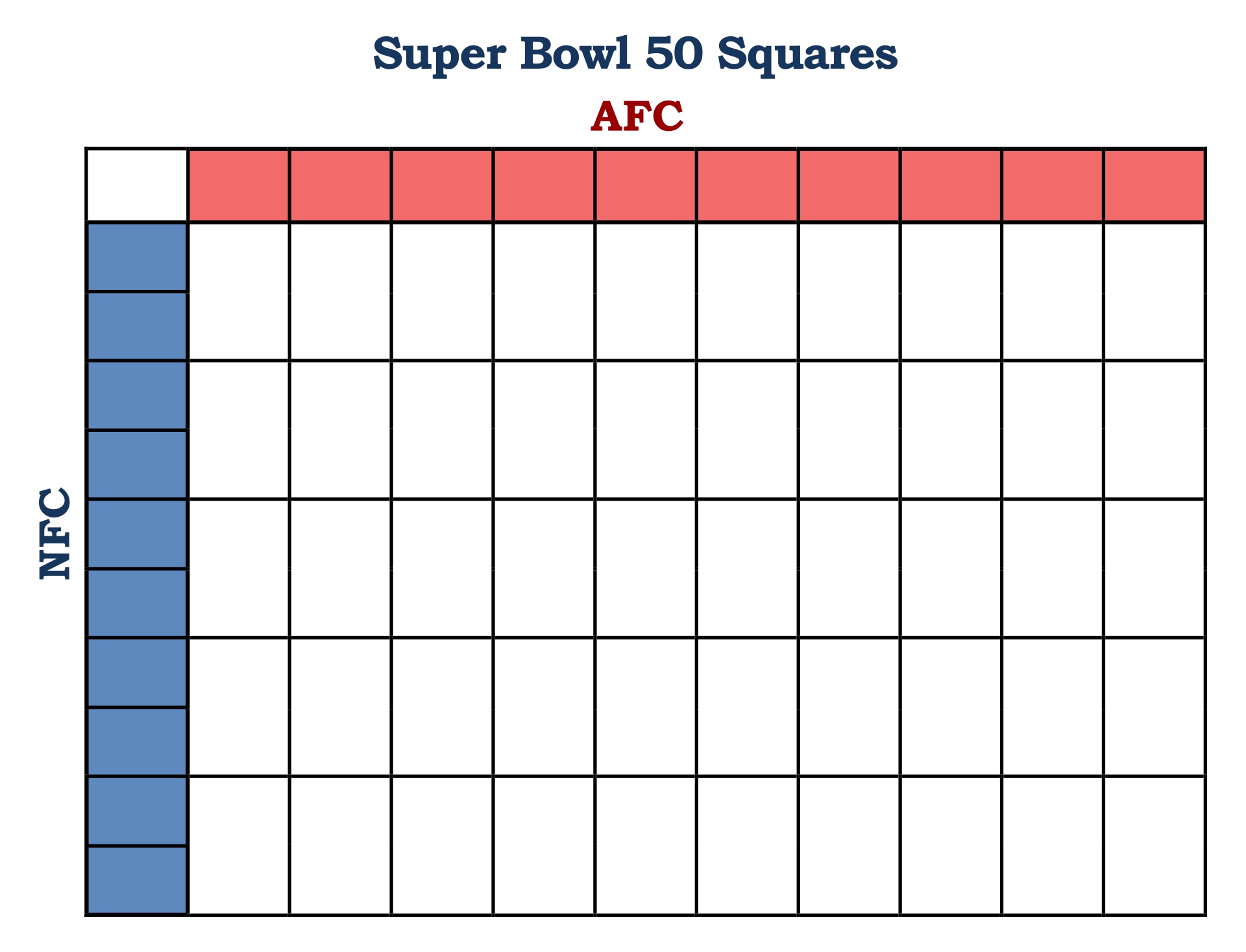 Printable Super Bowl Football Squares_22693