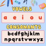 Printable Vowel Poster - Printable JD