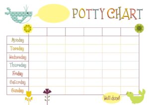 Printable Blank Weekly Potty Chart Templates_61952