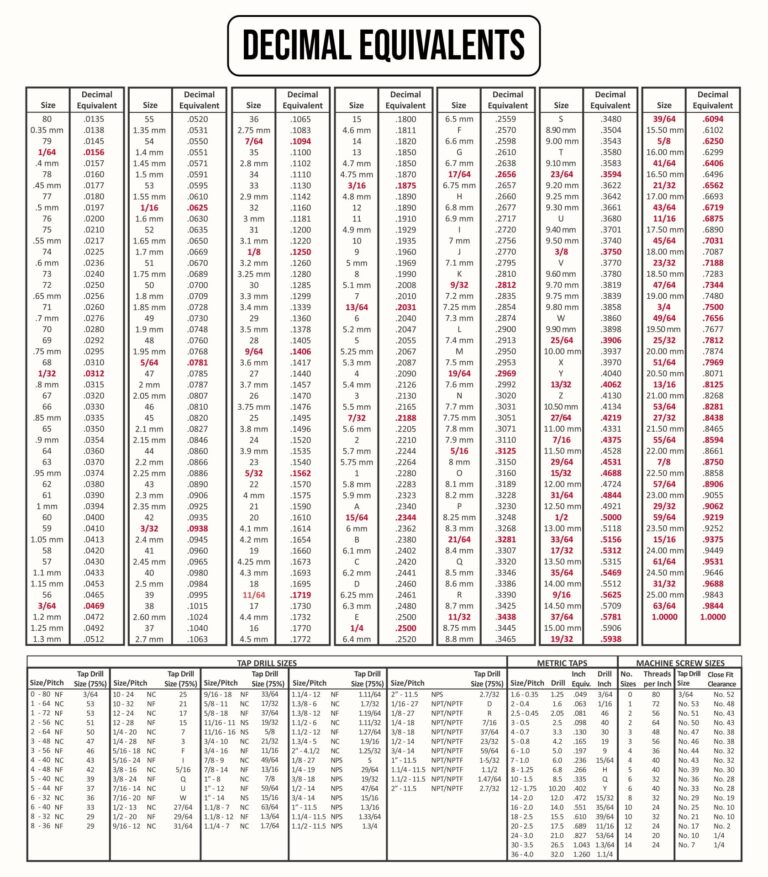 printable-decimal-equivalent-chart-printable-jd