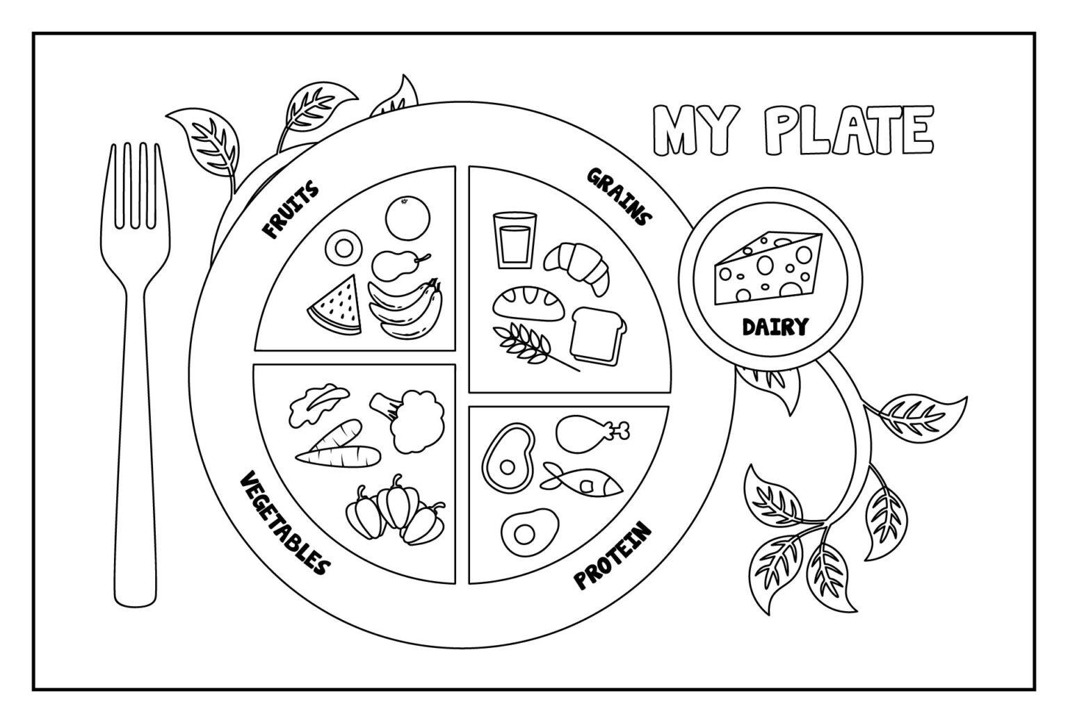 Printable Myplate Sheet - Printable JD