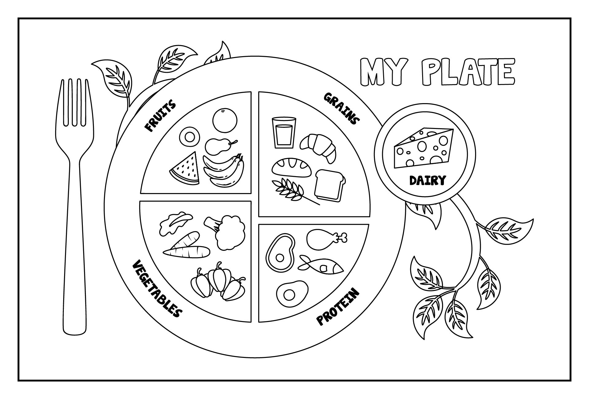 Printable Myplate Sheet - Printable JD